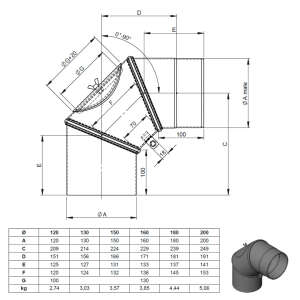 Ofenrohr Bogen drehbar 0° - 90° mit Tür