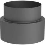 Jeremias Übergang ISO-Line Übergang auf EW (Wandfutter)