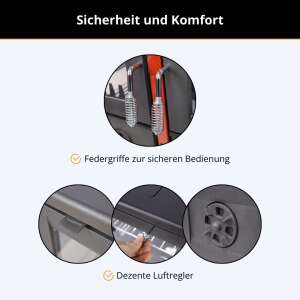 K&uuml;chenherd Cook Smart rot emailliert