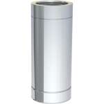 DW-ECO 2.0 - Längenelement