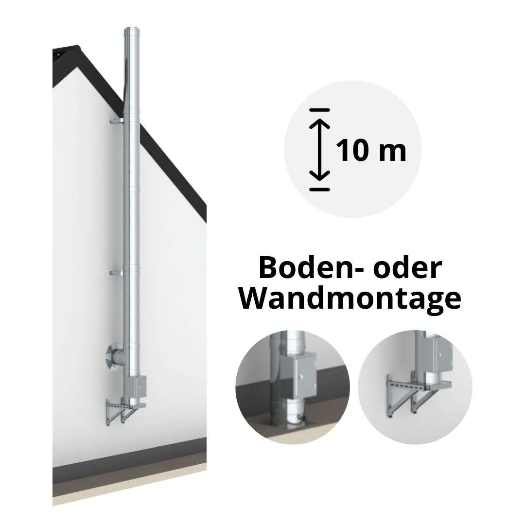 10 m - DW-ECO 2.0 Edelstahlschornstein Komplettset doppelwandig