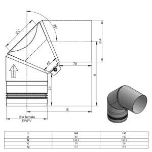 Pelletofenrohr 90&deg; Bogen dreiteilig