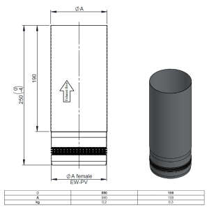 Pelletofenrohr L&auml;ngenelement