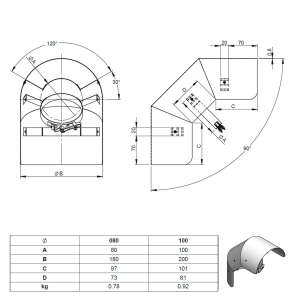 Pelletofenrohr Strahlungsschutz für 90° Winkel