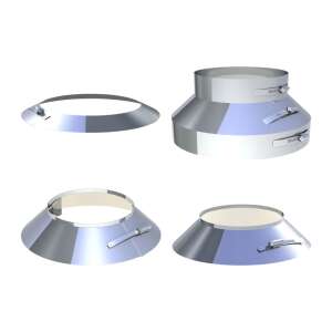 DW-FU - Wetterkragen