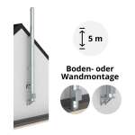 5 m - DW FU Edelstahlschornstein Komplettset doppelwandig