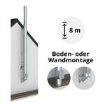 8 m - DW FU Edelstahlschornstein Komplettset doppelwandig